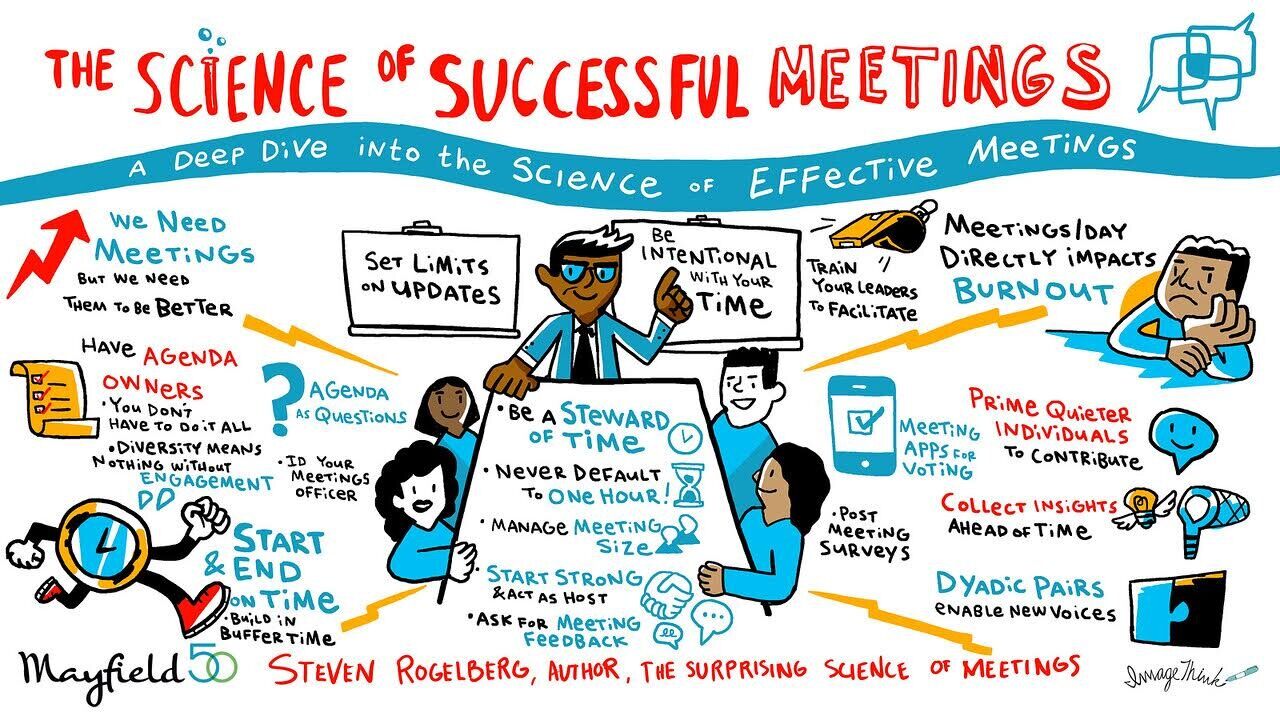 Key tips on how to run successful meetings, by Dr. Steven Rogelberg