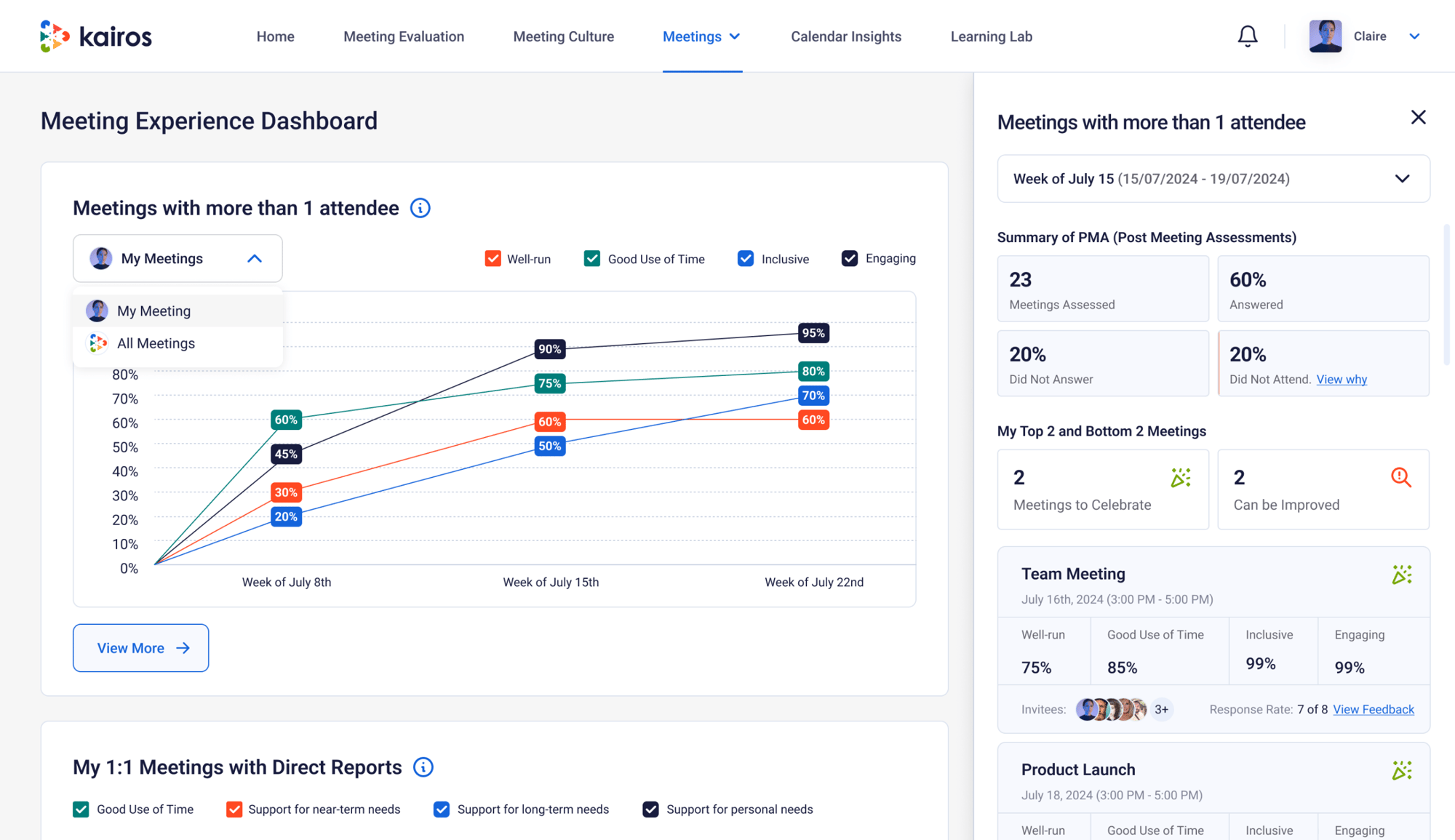 measure-meeting-performance-image